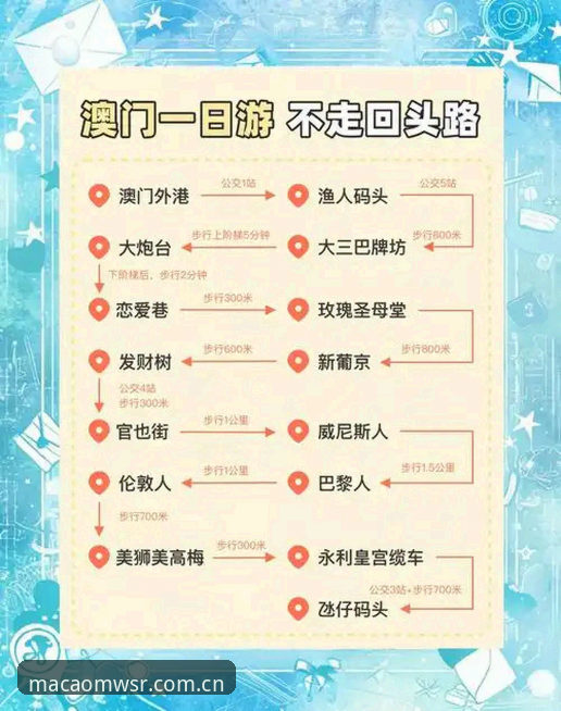 澳门威斯人多元游戏必备指南：从入门到精通的全方位体验